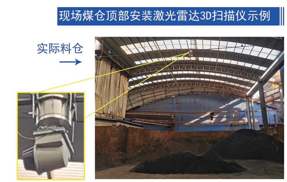 固定式激光雷達3D掃描儀盤庫系統(tǒng)(圖6)