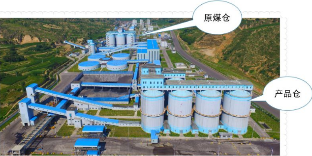 3D雷達物位掃描儀在選煤生產(chǎn)中的應(yīng)用(圖1)