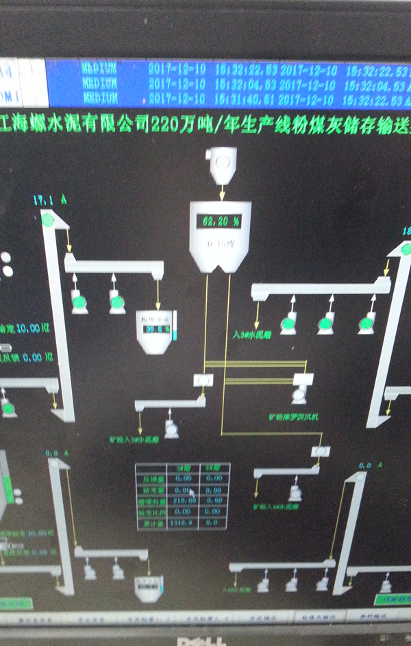 雷達料位計,3D雷達物位計,Na-22濃度計.Na-22密度計,利馬克工雷達物位計況案例現(xiàn)場,利馬克石化工山行業(yè)應(yīng)用