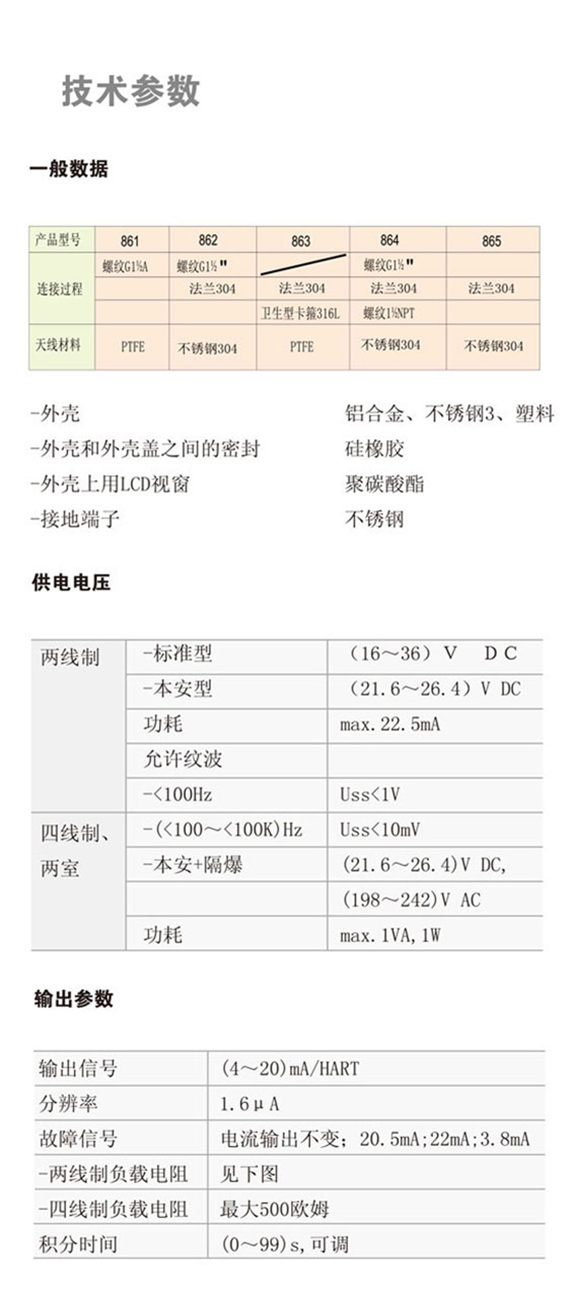 26GHZ雷達(dá)物位計(jì) JDRD861(圖1)