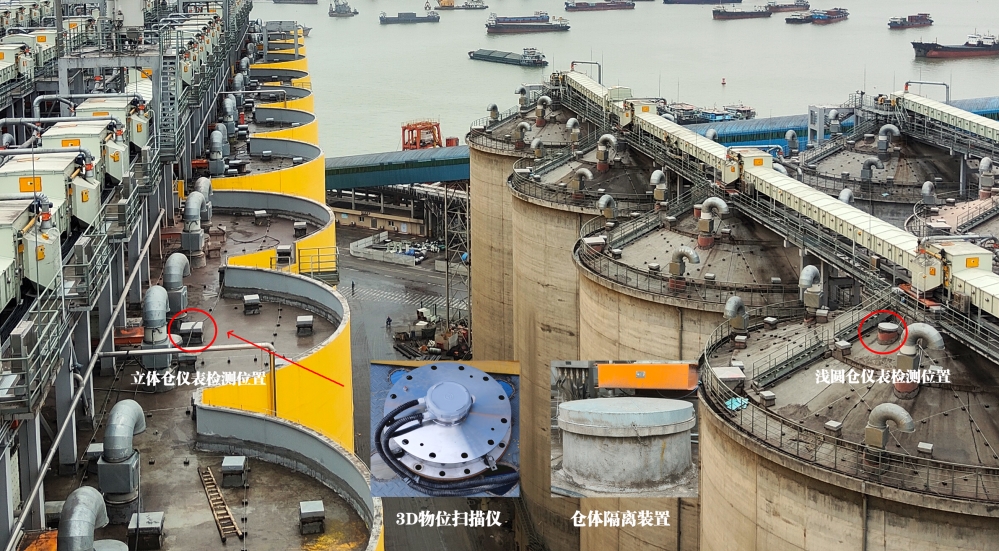 利馬克3D雷達物位掃描儀在廣州港南沙糧食筒倉和星倉的糧食庫存管理應用(圖18)